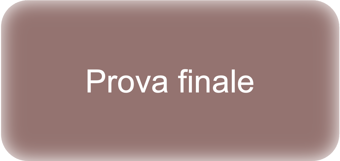 prova_finale