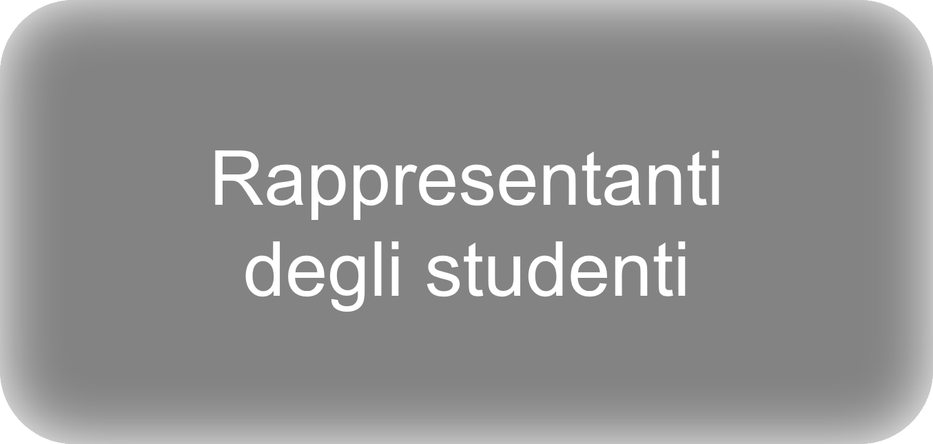 Rappresentanti studenti 